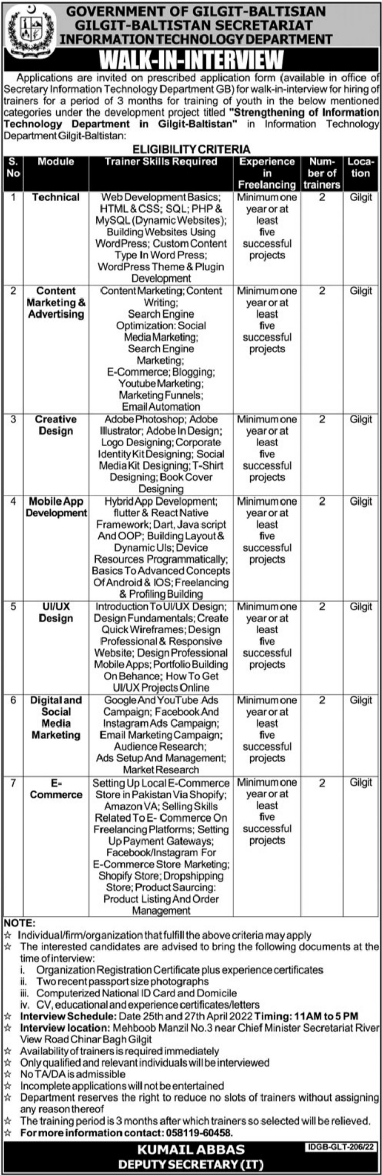 Latest Gilgit Baltistan Secretariat Management Posts Gilgit 2022