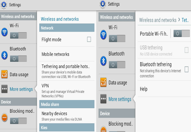 Usb tethering connected device to computer