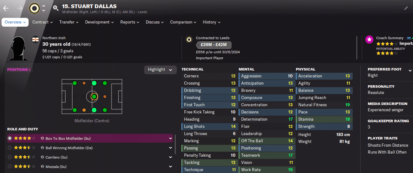FM22 Stuart Dallas