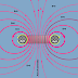 Electrostatic Potential and Electric Energy | 8.02 Electricity and Magnetism pat 4