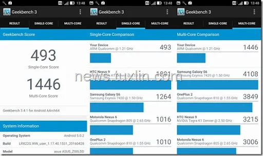 Benchmark Asus Zenfone 2 Laser ZE550KL Geekbench 3