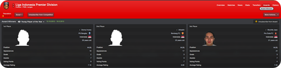 Liga Indonesia Premier Division_ Awards Award Winners-3