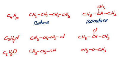 isomers