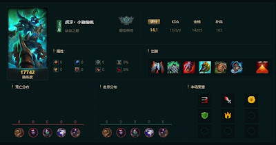 Hecarim JG vs Elise - CN Super Server 10.23