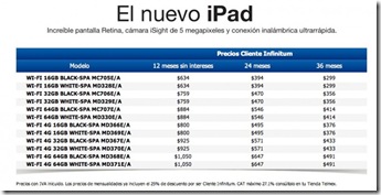 Captura-de-pantalla-2012-03-23-a-las-10.19.35-800x406