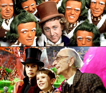 willy wonka