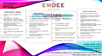 Urgenty Needed at The Emdee Skin Clinic Surabaya Terbaru Juli 2019