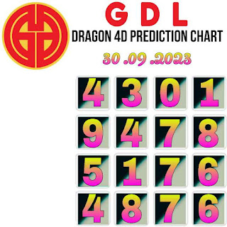 Grand Dragon Lotto perdana 4d prediction chart today 30 September 2023