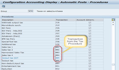 SAP Tax 