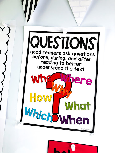 Click here to see everything included in the This Is Not My Hat Interactive Read Aloud.  Lesson plans, text dependent questions, daily independent tasks, vocabulary, crafts, anchor charts, and more can be found here!