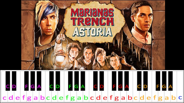 Dearly Departed by Marianas Trench Piano / Keyboard Easy Letter Notes for Beginners