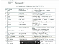 Download surat edaran ralat pelaksanaan guru pembelajar moda dan darkom kabupaten kota 2016