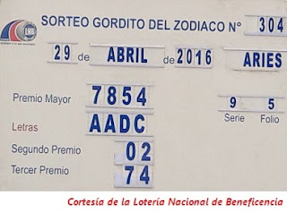 resultados-sorteo-gordito-del-zodiaco-abril-2016-loteria-nacional-panama