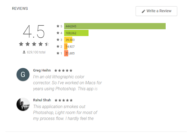 review snapseed the best android apps photo editor