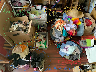 A shot of the workroom floor, which has been covered in boxes and piles of fabric, worn-out clothes and old sneakers. The top left box has been circled in green and labelled "for coleslaw". The middle two piles are circled yellow and labelled "cabbage once deconstructed". The bottom left pile is circled in blue and labelled "actual recycling". The bottom right pile is circled in red and labelled "rag rug bits". End ID.