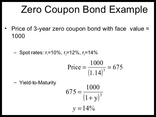 What Is Zero Coupon Bond Example