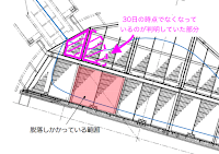 なくなっているグレーチングの位置