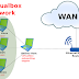 How to set and run NAT Virtual Network on CentOS,Kali Linux, Windows in VirtualBox. Practical example .