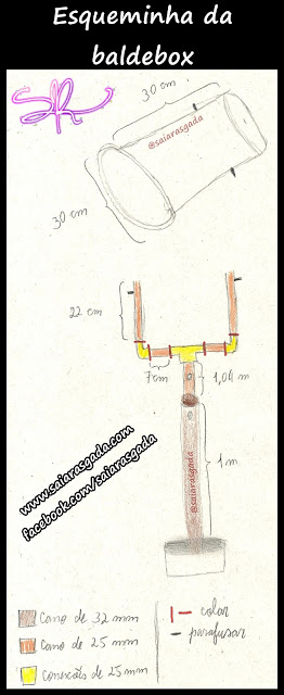 DIY faça você mesma softbox caseira balde baldebox suporte regulável melhorar iluminação videos