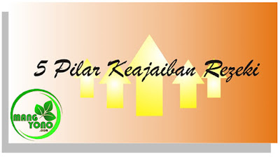 Menguak 5 Pilar Keajaiban Rezeki