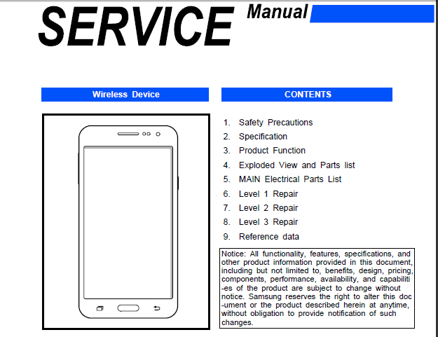 Samsung Galaxy A3 Duos SM-A300H Service Manual
