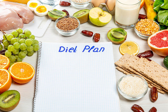 DIET PLANS FOR YOU--KASHI GOLEAN