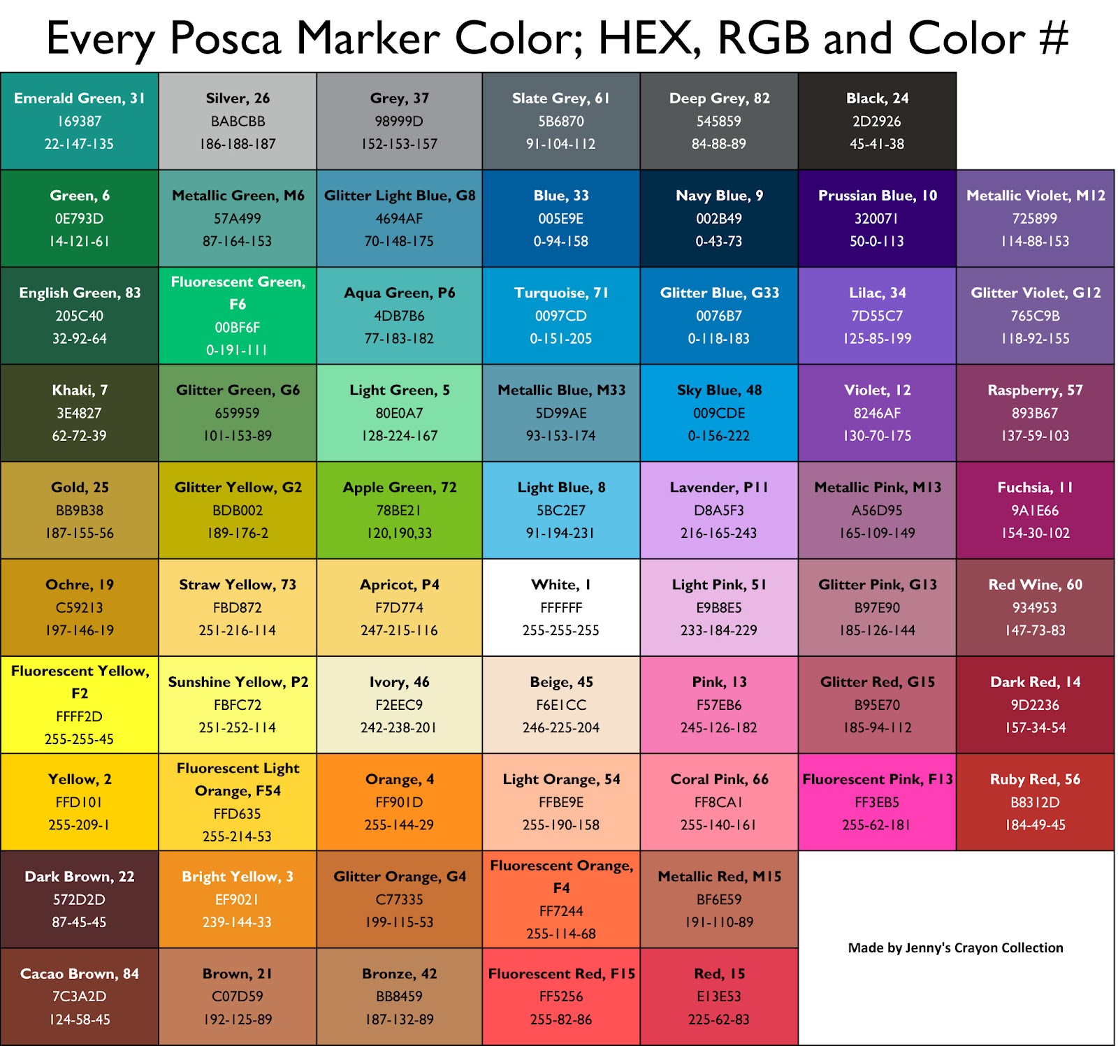 All The POSCA Colors, Nib Sizes, and Hex/RGB Codes