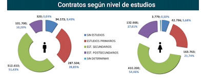 asesores económicos independientes 147-5 Javier Méndez Lirón