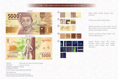 Pecahan Uang Kertas Lima Ribu Rupiah