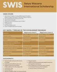 UKSW Scholarships 2025