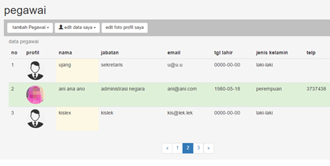 nomor-halaman-php-bootstrap