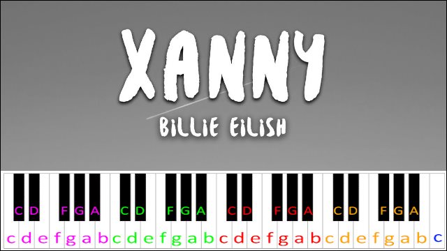 Xanny by Billie Eilish Piano / Keyboard Easy Letter Notes for Beginners