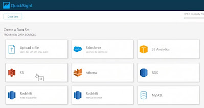 QuickSight