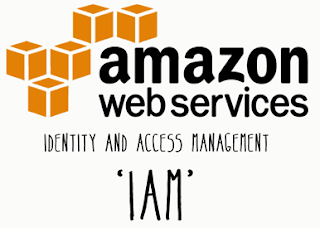 Amazon Web Services: Features and Role of IAM service of Amazon Web Services 