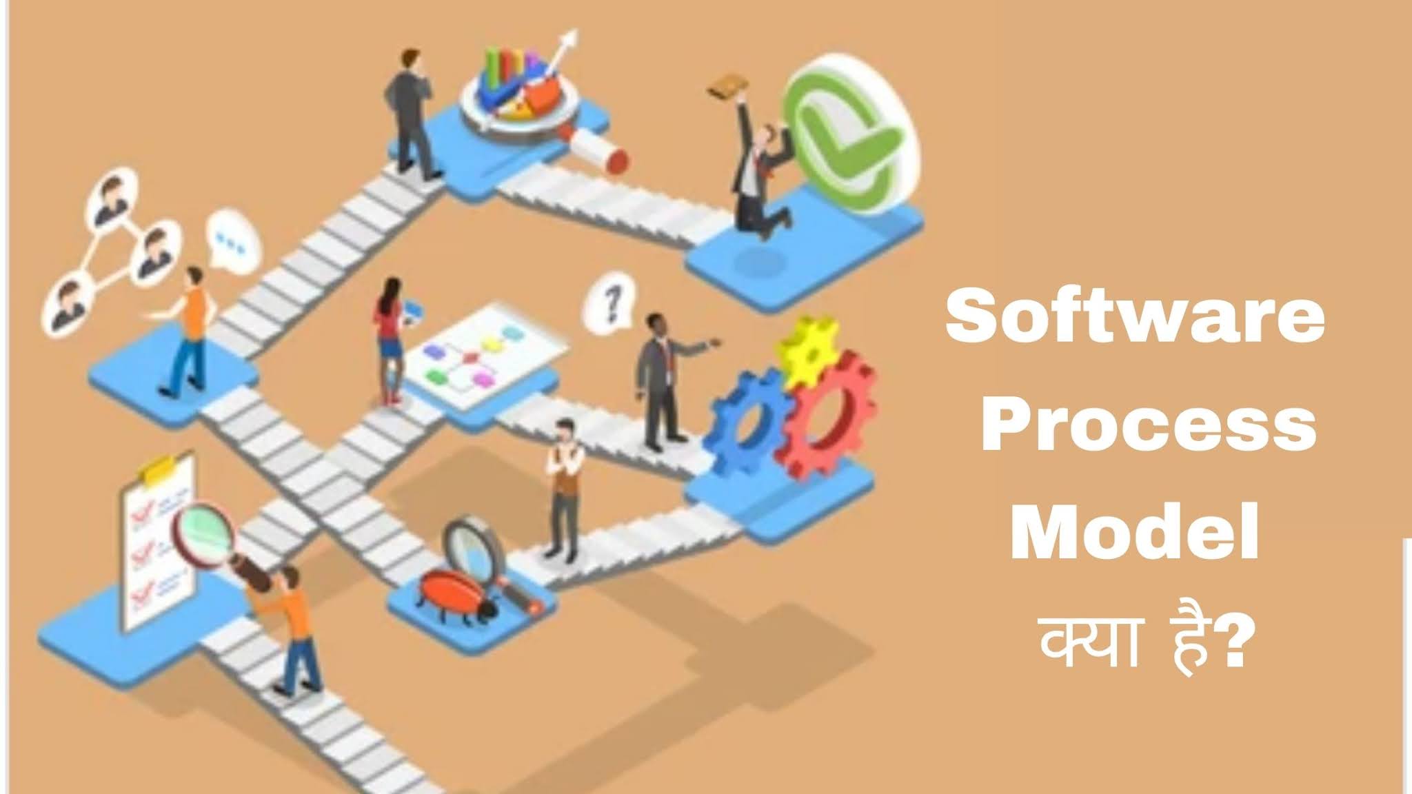 Software Process Model क्या है