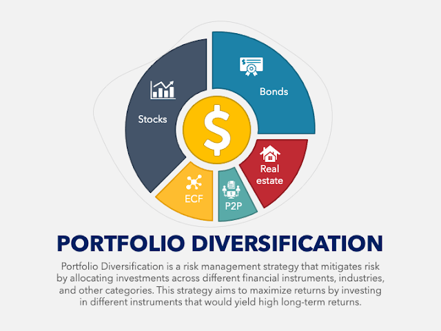 5 Key Benefits of Financial Consultation for Your Investments