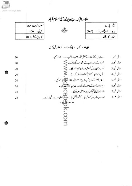 Aiou Past Papers BA 445 Spring 2021