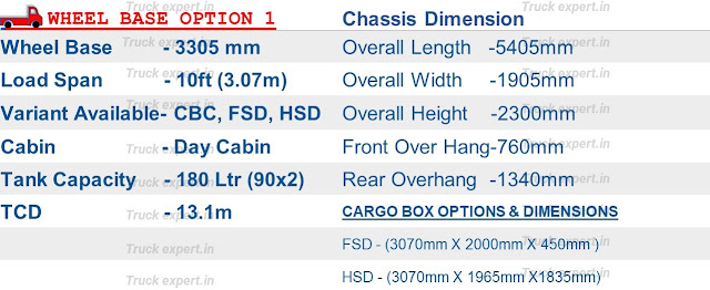 Tata 407g CNG SFC 33 WB  Wheelbase option 1, tata 4 wheeler length, Tata 407g CNG SFC 33 WB  3305mm wheelbase, Tata 407g CNG SFC 33 WB 10Feet   chassis details, Tata 407g CNG SFC 33 WB  3305mm wheelbase chassis details, Tata 407g wheelbase details, Tata 407g CNG SFC 33 WB  kerb weight, Tata 407g CNG SFC 33 WB  chassis weight of 3305mm wheel base, Tata 407g CNG SFC 33 WB  Truck Wheelbase option 1,Tata 407g CNG SFC 33 WB  Truck 3305mm wheelbase, Tata 407g CNG SFC 33 WB  Truck 28ft chassis details, Tata 407g CNG SFC 33 WB  Truck 3305mm wheelbase chassis details, Tata 407g CNG SFC 33 WB  Truck wheelbase details, Tata 407g CNG SFC 33 WB  Truck kerb weight, Tata 407g CNG SFC 33 WB  Truck chassis weight of 3305mm wheel base,