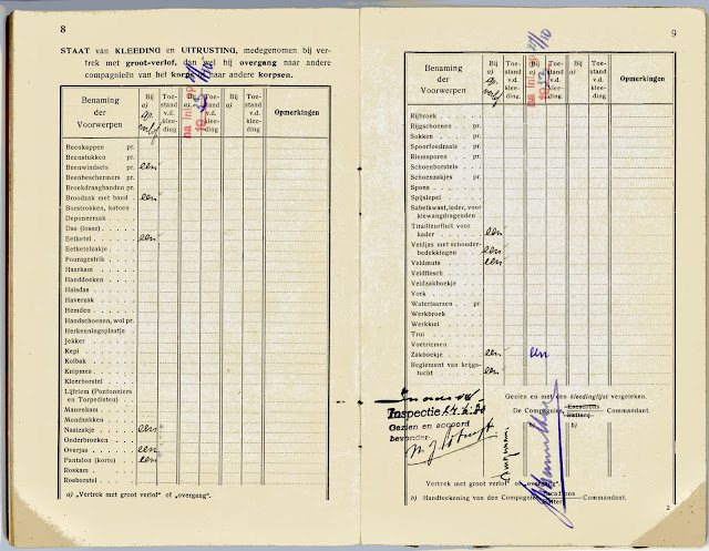 Zakboekje sergeant M.J. Potuijt, 22e Regiment Infanterie. Pagina 8 en 9.