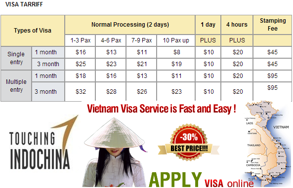 cost of vietnam visa for american from oklahama