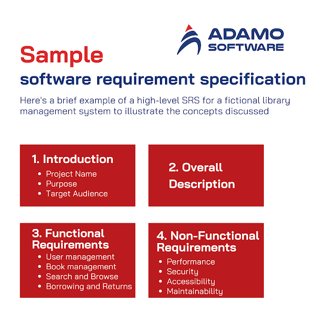 software requirement specification sample