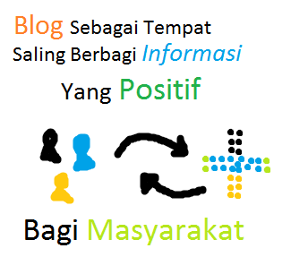 Hasil gambar untuk Pengertian dan Manfaat Blog