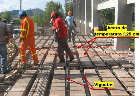 Planos y detalles constructivos de una losa aligerada