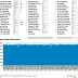 XW-2B ,  XW-2C ,  XW-2D , XW-2F  telemetry, September 28 2016