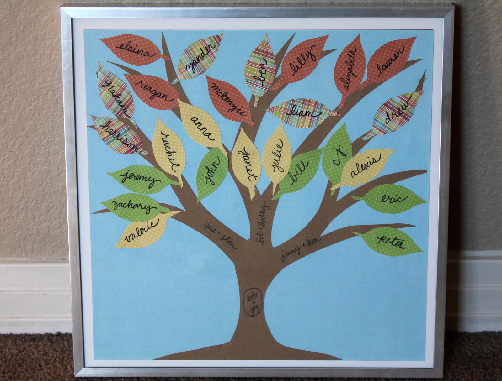 what s up at the white house DIY  family  tree  art