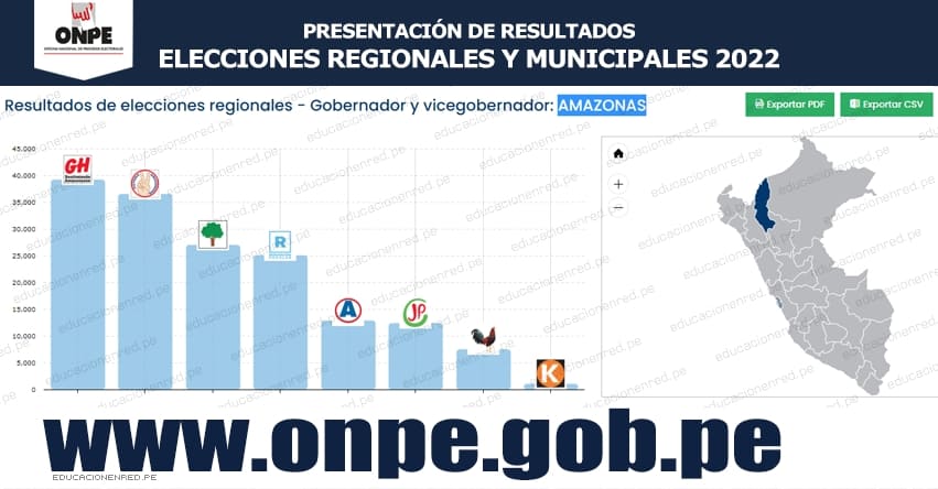 ONPE: Resultados Oficiales en AMAZONAS - Elecciones Regionales y Municipales 2022 (2 Octubre) www.onpe.gob.pe