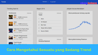 Cara Mengetahui Sesuatu yang Sedang Trend dengan Google Trends