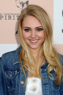 AnnaSophia Robb Height and Weight and Age