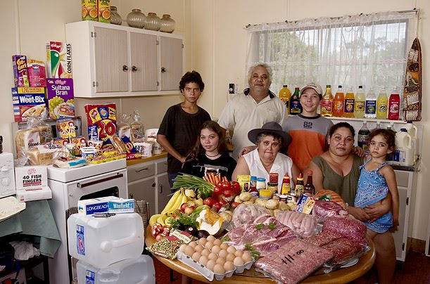 A mesa de famílias ao redor do mundo