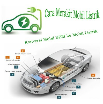 Cara Mengkonversi Sendiri Mobil Lama Menjadi Mobil Listrik